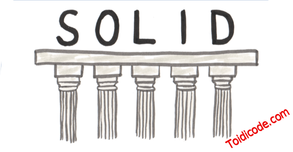 SOILD object oriented Design
