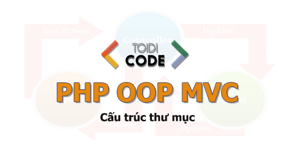 Lập trình PHP theo mô hình MVC