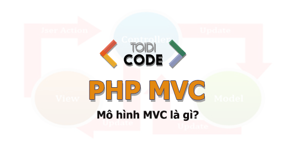 Mô hình MVC trong PHP  TopDev